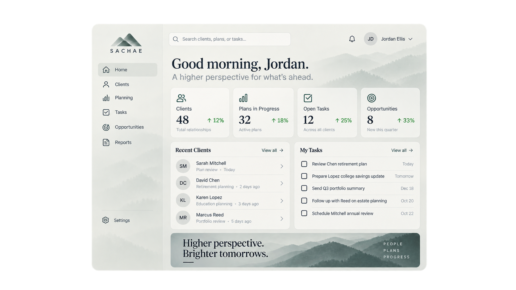 Sachae advisor dashboard with clients, plans, tasks and opportunities